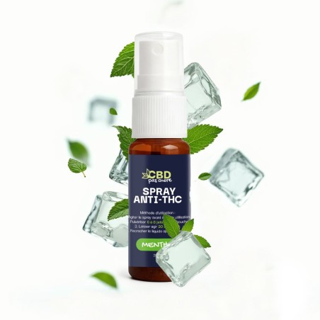 Spray Kleaner anti-THC Menta | CBD barato